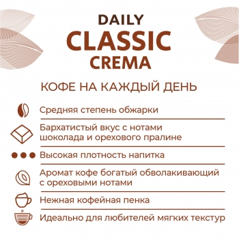 Кофе в зернах POETTI Daily Classic Crema 250 гр. (копия)