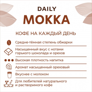 Кофе молотый POETTI Daily Mokka 250 гр.