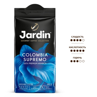 Кофе молотый JARDIN Colombia Supremo 250 гр.