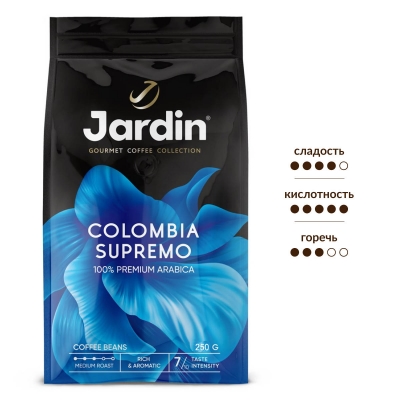Кофе в зернах JARDIN Colombia Supremo 1000 гр.