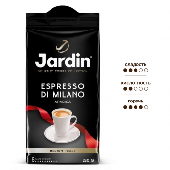 Кофе молотый JARDIN Espresso di Milano 250 гр.