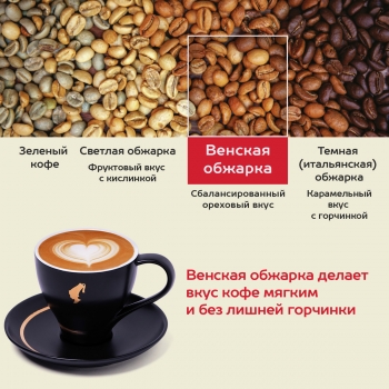 Кофе в зернах JULIUS MEINL Jubilaum 500 гр.