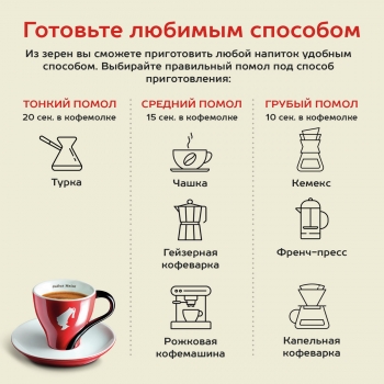 Кофе в зернах JULIUS MEINL Jubilaum 500 гр.
