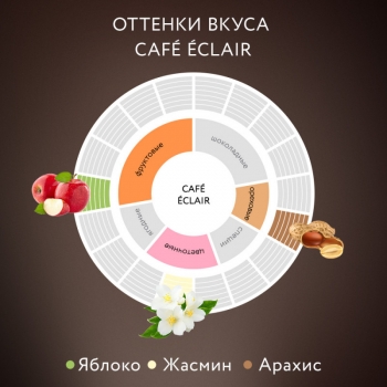 Кофе в зернах JARDIN Cafe Eclair 1000 гр.